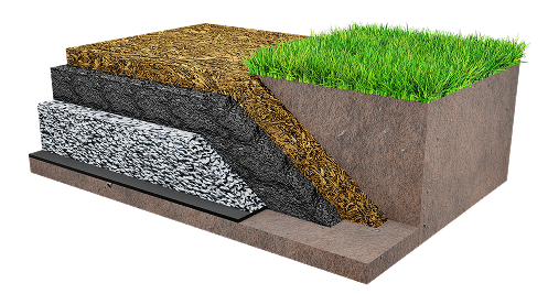 Perma Mulch Textures